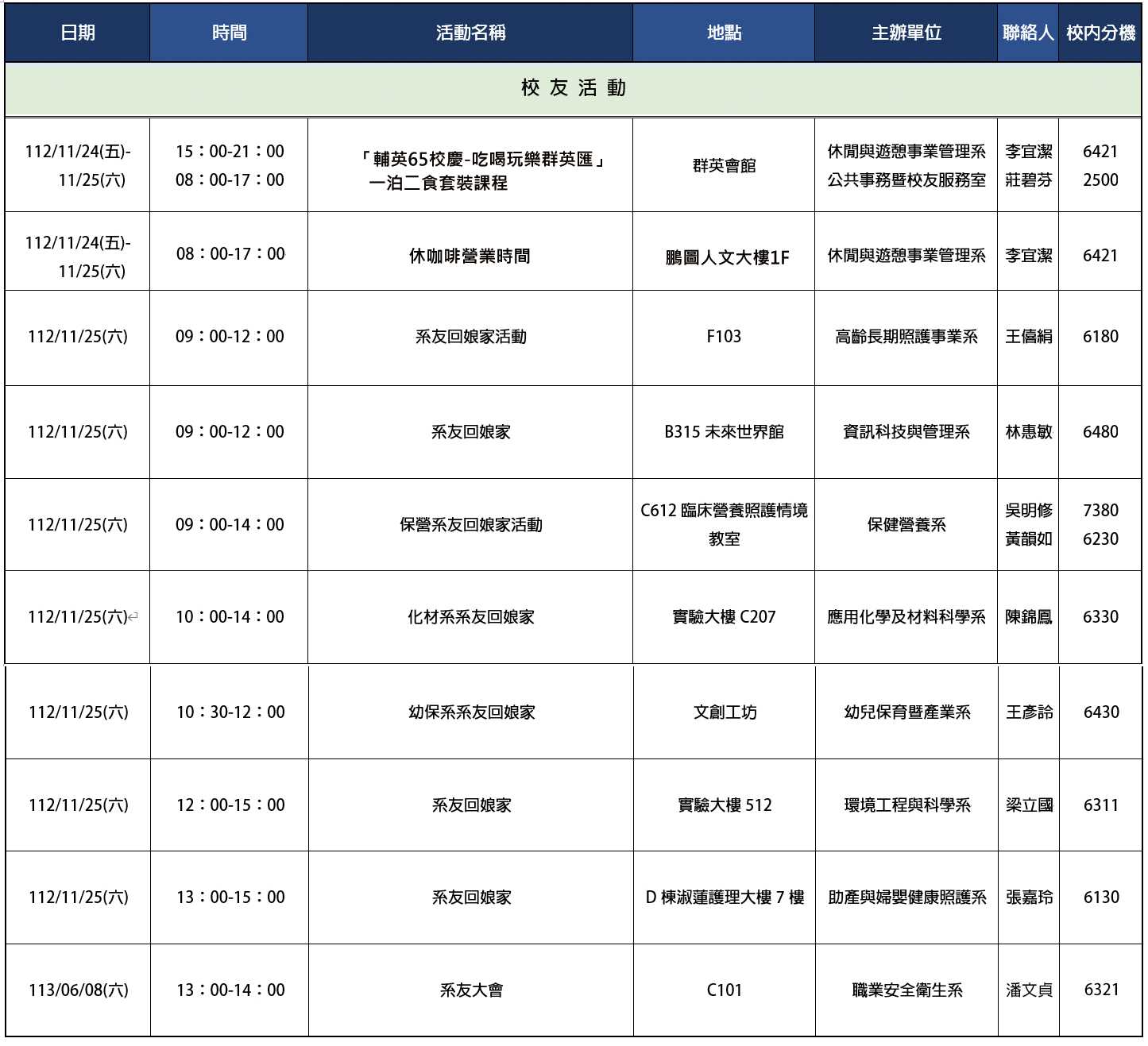 系友大會